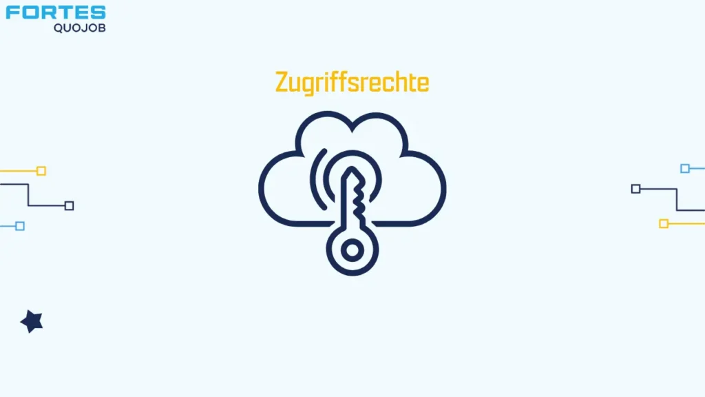 Zugriffsrechte